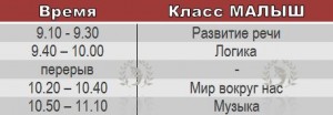 Malysh
